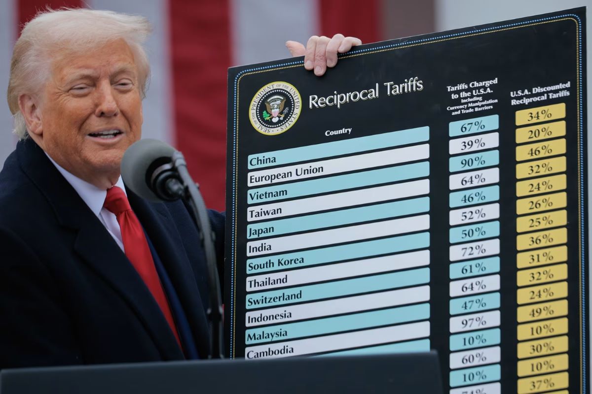 Trump Announces New US Tariffs, Including 180 Countries and Regions