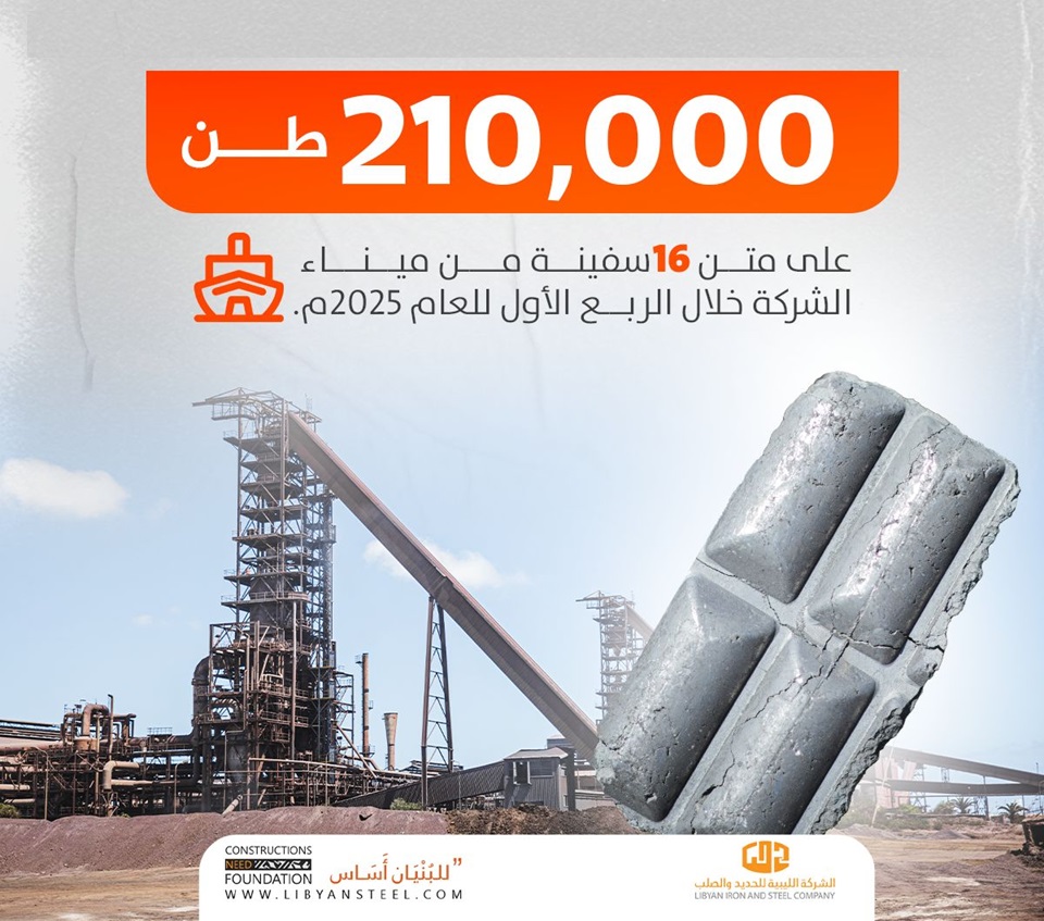 Libyan Iron and Steel Company Achieves Unprecedented Exports of HBI in Q1 2025